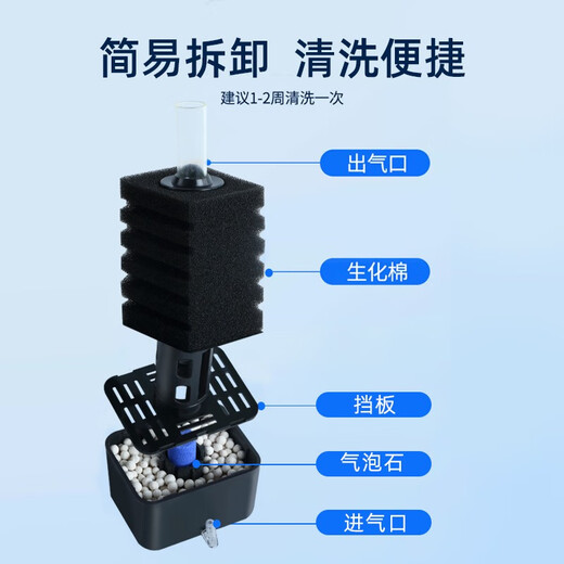 SOBO水妖精过滤器鱼缸制氧过滤一体机小鱼缸净水循环三合一孔雀鱼低音 SB2601中号 （内置全套滤材）