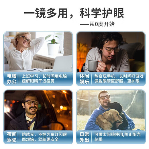 PERFECTSIGHT（0度）防蓝光防辐射眼镜近视墨镜护目镜时尚男女近视眼镜可配近 5021黑色
