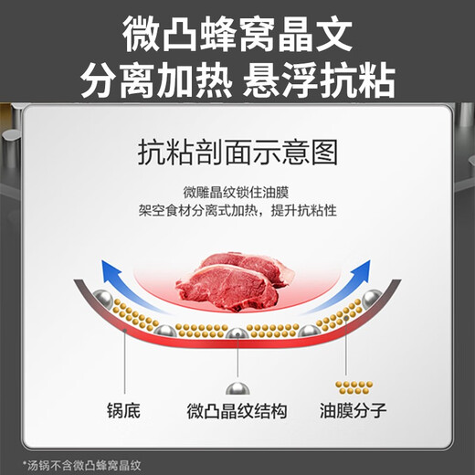 SUPOR pot set non-stick honeycomb crystal stainless steel three-piece set home kitchen wok frying pan soup pot healthy TP2212E