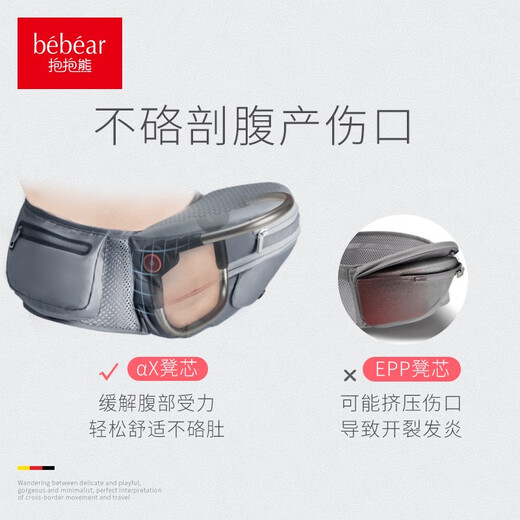 
Hug bear baby strap waist stool multi-function foldable baby strap shock absorbing cushion silicone non-slip children baby siting stool AX19 sea mist gray (printed breathable model)