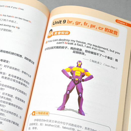 Learn phonics well in primary school English