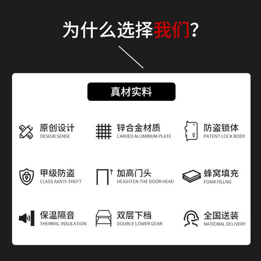 顾好 甲级防盗门铝框拼接入户门锌合金家用智能安全门加高门头进户门 2250/2150*960/1050【开向咨询】 V9滑盖智能锁