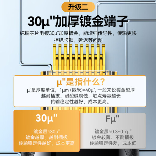 山泽HDMI线2.0版 4k数字高清线 3D视频线 笔记本电脑连接电视投影仪显示器连接线 黑色3米 BK-30
