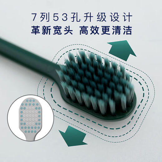 Beijiajie Guoyi wide-head soft-bristled toothbrush adult toothbrush fine hair 53 hole SPA grade male and female couple family convenient independent wear [taste new price] random color 4 pieces