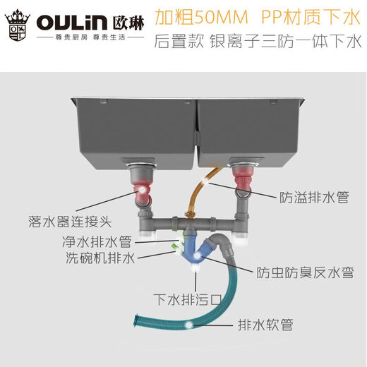 欧琳（OULIN）手工水槽大双槽1.2mm304不锈钢双水槽台下盆厨房洗菜盆洗碗池9203 860mm槽体|亮光铜抽拉龙头 平边｜龙头外置｜槽体外宽428mm