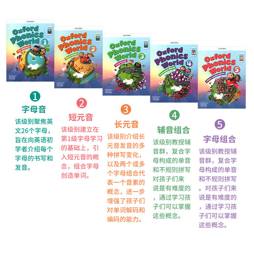 【麦凯思图书】牛津自然拼读教材oxford phonics world12345级别专项幼儿少儿英语启蒙教材opw学生套装 新版5级【课本+练习册+视频课程】
