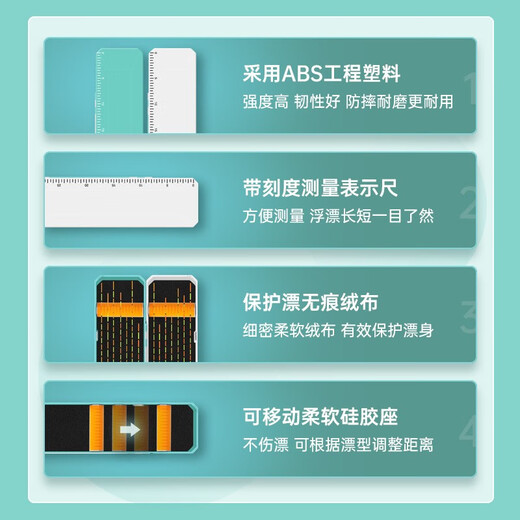 Guangwei (GW) blue and white fish float box ABS material silicone card slot single layer double-sided float box fishing equipment accessories large capacity 55cm float box