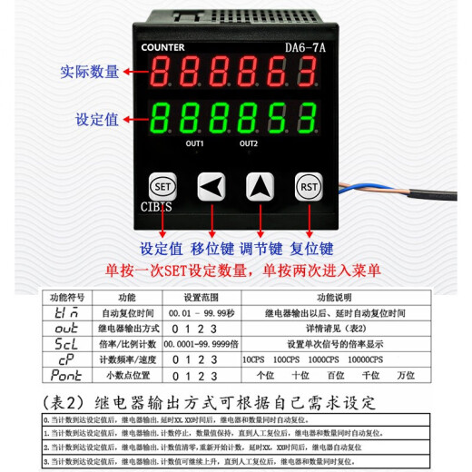 Counter electronic digital display industrial equipment assembly line counter infrared conveyor belt automatic counting intelligent RS485 communication 3-way counter