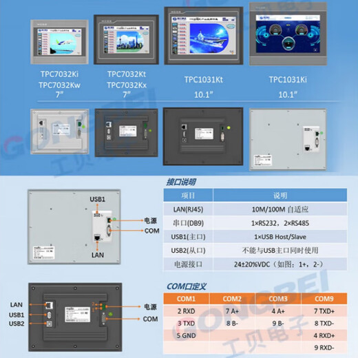 MCGS KUNLUN ESTADO ABIERTO 7 Pantalla táctil TPC7012EL 7022NT7032KT10 1031KI1071GI TPC7032KW7/PEQUEÑA Apertura 192*1381 Original (sin cable)