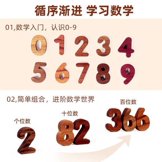 
Prince Mother Numbers and Mother Operations Puzzle toys Children's 1-3-year-old baby wooden three-dimensional early education enlightenment girl boy gift capital letter cognitive puzzle (solid wood without paint)