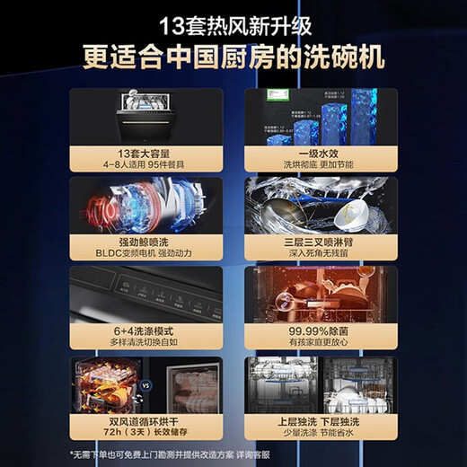 老板升级15套热风烘干洗碗机WB795X嵌入式家用全自动大容量智能变频刷碗机一级水效【咨询客服享国补】 15套高端洗碗机【WB795X】