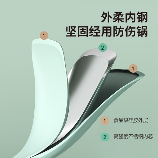 KOBACH silicone spatula protects the pot, does not damage the pot, stir-fries, non-stick pans, frying pans, special spatula and spoon combination, silicone spatula, blue