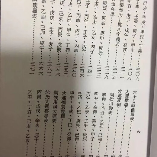 Written by Liang Xiangrun, detailed description of lifelong explanation, classic eight-character numerology page 699