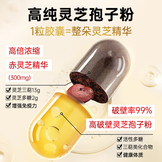 Fuyuankang Breaking Wall Ganoderma lucidum spore powder capsules Enhance immunity 90 capsules * 6 bottles of health products for middle-aged and elderly people. Gift box gift