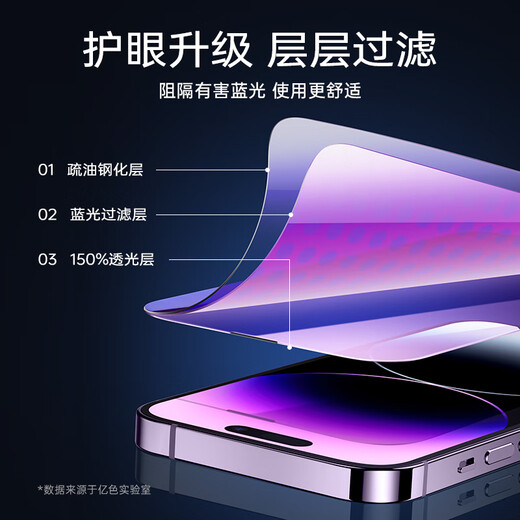 亿色适用苹果14 Pro Max钢化膜iPhone14promax手机膜pm钢化高清抗蓝光防尘指纹无边前保护贴膜