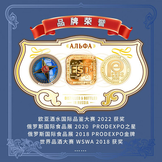 Tatspirtprom罗斯大班 伏特加俄罗斯白酒原瓶进口洋酒调酒基酒生命之水 蓝金版（40度） 500mL 1瓶 250ml