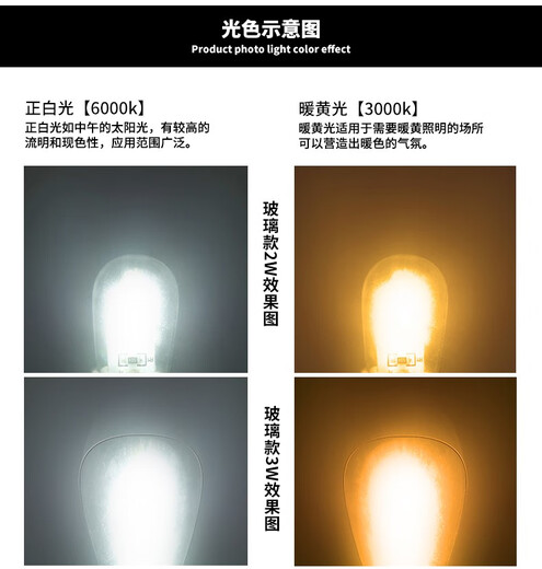 樱姬LED冰箱灯泡螺口暖白光床头油烟机缝纫机冷藏通用型光源 E14110V220V通用款5W 5暖黄