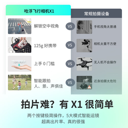 Caméra de survol [Subvention nationale] Hafu Flying Camera X1 Zero Technology Drone Portable Camera Outdoor Travel Internet Celebrity Parent-Child Childre