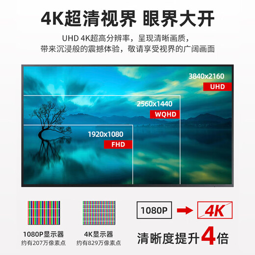 Samsung (Samsung) 32 pouces 4K Ultra-clair 1,07 milliard de couleurs HDR10 Édition de conception murale Édition de l'ordinateur S32A702NWC Affichage LCD à bêti final (S32A702NWC)