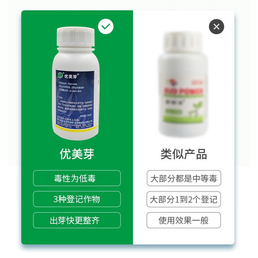 Beautiful bud 50% cyanamide sleep-breaking germination agent grape nectarine cherry kiwi fruit cyanamide monocyanamine growth regulator 250X40