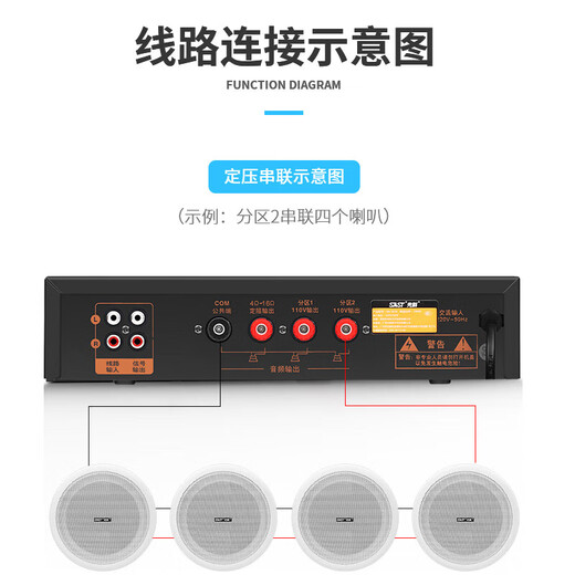 SAST (SAST) Fixed Spannung High Power Bluetooth-Verstärker 100W öffentlicher Broadcast-Verstärker-Decken-Sound-Säulenlautsprecher Wandmontage Audio Store Meeting Home Theatre Kombination Zwei-Zonen-Soundkontrolle