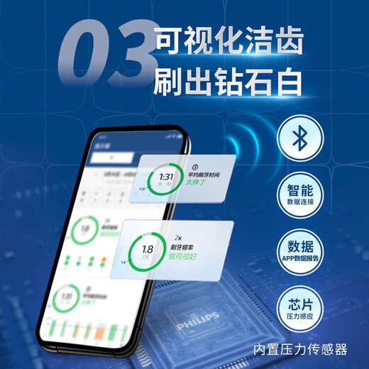Philips (PHILIPS) [Gifts on Valentine's Day] [Recommended by Xiao Zhan] Electric toothbrush Diamond 9 Series Professional cleaning and protection of teeth Couple gifts for men's birthday Star Purple