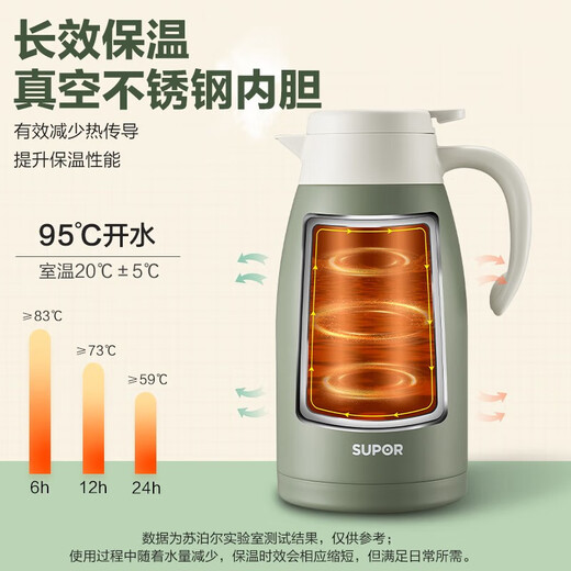 SUPOR thermos kettle 2L large capacity 304 stainless steel vacuum liner household kettle basil green KC20KH52