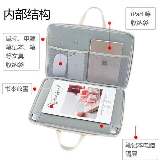 壳师傅平板电脑包ipad10手提男女通用air5收纳电源包pro第9代清新风包包 XD-674-可手提】+电源包 10英寸