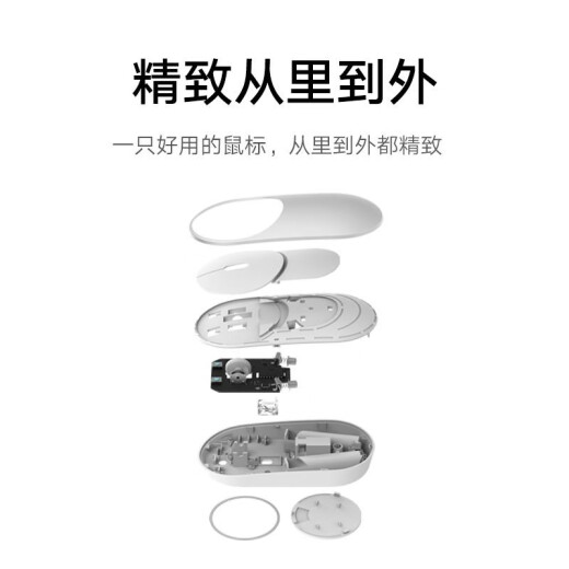 Xiaomi Portable Mouse Wireless Bluetooth 4.0 Boys and Girls Home Laptop Office Mouse Silver