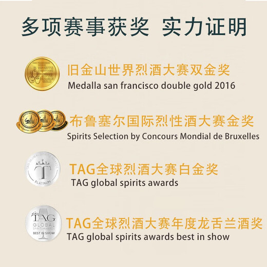 欧帅【多项国际大赛金银奖】珍藏龙舌兰酒礼盒 墨西哥进口特基拉 年货 100% 龙舌兰 珍藏金标