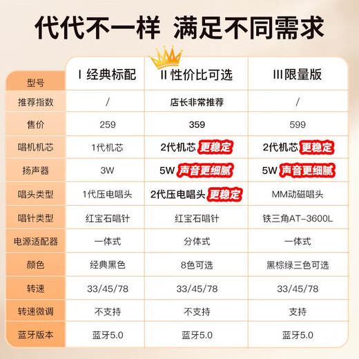 Fei Shuai vinyl record player Bluetooth audio phonograph record player retro all-in-one birthday gift annual meeting group purchase gift Valentine's Day gift home decoration March 8th Goddess Day Caramel Brown (using durable ruby stylus)