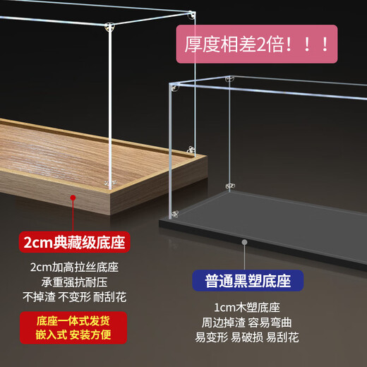 Lingzhi customized figure acrylic transparent display box suitable for Gundam model Lego toy storage box building block dust cover (inner size) 25*25*50CM (height)