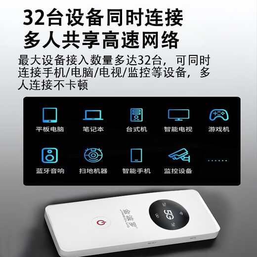 Jin Boluo tráfico gratuito de 1500G Enrutador móvil Jin Boluo 5G MIFI La tarjeta de telecomunicaciones se puede insertar en el punto de acceso WIFI portátil Tarjeta de Internet de banda ancha inalámbrica sin tarjeta Equipo CPE Gigabit 5G + paquete de medio año 1500G por mes y 3 meses de tráfico gratuito