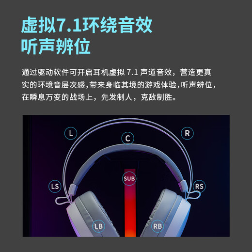 Rapoo VH160S upgraded wired gaming headset Delta action fps fearless contract chicken-eating weapon listening sound positioning head-mounted 7.1 channel RGB backlight white