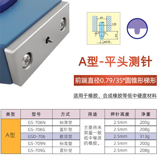 Teclock Japan Del Hardness Meter твердость измеритель Акдо резиновый силиконовый пена