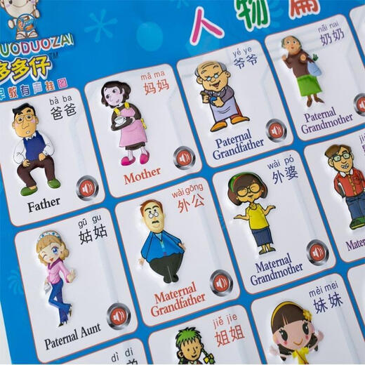 Apprenez à votre bébé à appeler vos parents à prendre des photos audio 0-1-3 ans pour apprendre à parler des personnages éducatifs précoces pour lire des images et reconnaître les mots numéro 100