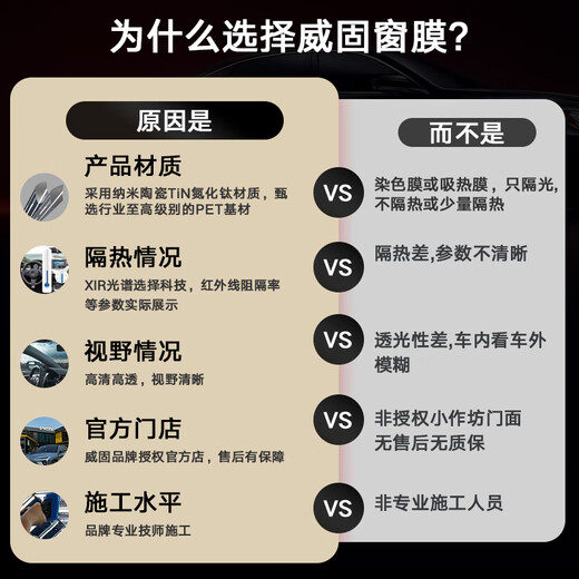 V-KOOL (V-KOOL) original imported new energy car film ceramic film Yuguang PRO full car film glass film thermal insulation film explosion-proof film solar film international brand