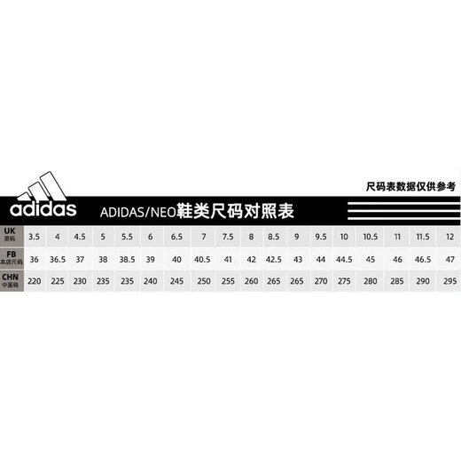 阿迪达斯 （adidas）三叶草男女鞋RETROPY E5运动鞋休闲鞋GY9922 GY9922 44