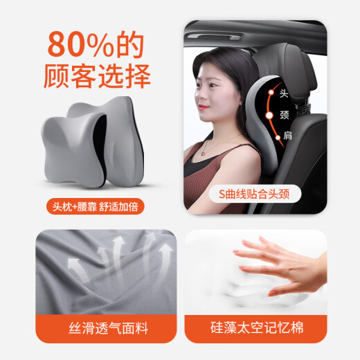 
Rice soup (rice soup) car head and waist, car neck protection pillow pillow space memory foam pillow cushion I-728MH+650MH-B