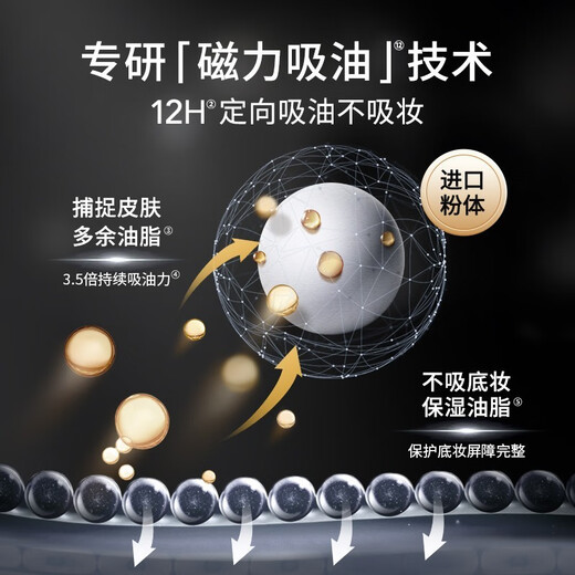 Carslan Black Magnetic Powder Powder Dry Oil Skin Color Holding Easy Waterproof Not Easy to Take Off Cosmetics Birthday Gifts Gifts for Girlfriend [1.0 Oil Control Universal] Transparent Color-Light and Matte Mist