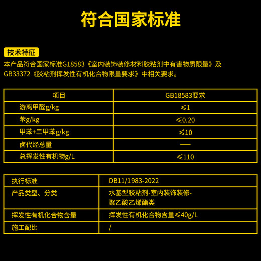 Pattex Panda White Glue White Latex Wood Glue Wood Glue Wood Glue Strongly Sticks to Wood 709B 3.5kg