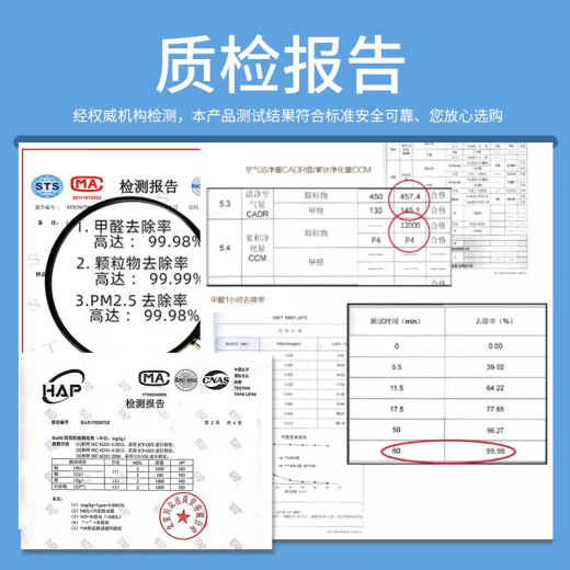 简克适配苏泊尔SUPOR空气净化器过滤网滤芯 KJ600G-T60SA/kj655G-T66SA