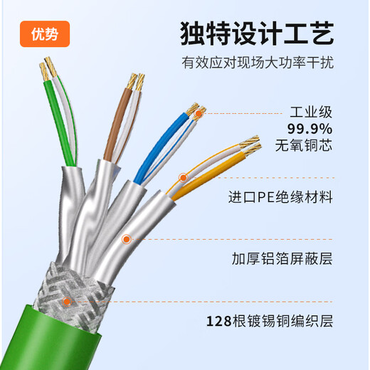 Hellolink Industrial Network Cable Servo Class 7 EtherCAT High-Flexible Drag Chain Short Body Elbow Super Six Class 6/Category 5 Profine Gigabit Shield RJ45 Communication Finished Network Cable Light Green Super Six Class 6 Flexible 30m