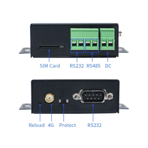 Hanfeng 4gdtu module wireless transparent communication module transmits RS232/485 to 4G full network communication HF24112411-new version full accessories (glue stick antenna)