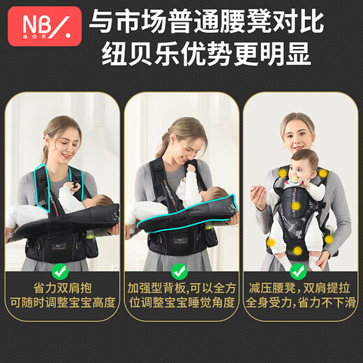 纽贝乐新生婴儿背带腰凳0-36个月背娃出门抱娃神器小月龄宝宝前横抱托