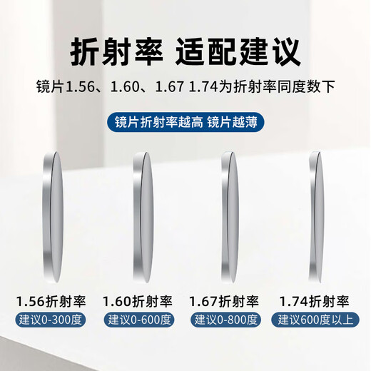 FILA斐乐近视眼镜男超轻方形眼镜框女可配度数防蓝光VFI736F黑配1.67