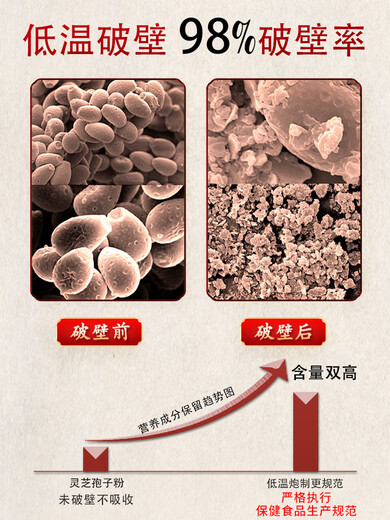 Aodong Breaking Wall Ganoderma lucidum spore powder enhances immunity and can use nutritional products after the operation of Changbai Mountain spore oil [Don't take photos when you are in the future] (Preferred to give gifts) One box of special offer for the last time You are in the future You are in the future You are in the future You are in the future You are in the future You are in the future You are in the future You are in the future You are in the future You are in the future You are in the future You are in the future You are in the future You are in the future You are in the future You are in the future You are in the future You are in the future You are in the future You are in the future You are in the future You are in the future You are in the future You are in the future You are in the future You are in the future You are in the future You are in the future You are in the future You are in the future You are in the future You are in the future You are in the future You are in the future You are in the future You are in the future You are in the future You are in the future You are in the future You are in the future You are in the future You are in the future You are in the future You are in the future You are in the future You are in the future You are in the future You are in the future You are in the future You are in the future You are in the future You are in the future You are in the future You are in the future You are in the future You are in the future You are in the future You are in the future You are in the future You are in the future You are in the future You are in the future You are in the future You are in the future You are in the future You are in the future You are in the future You are in the future You are in the future You are in the future You are in the future You are in the future You are in the future You are in the future You are in the future You are in the future You are in the future You are in the future You are in the future You are in the future You are in the future You are in the future You are in the future You are in the future You are in the future You are in the future You are in the future You are in the