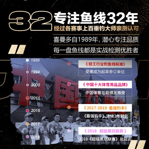 SIMAGO Ximanduo invisible king fish line main line finished product set is tied with imported traditional Taiwan fishing upgraded version 4.8 meters No. 0.8