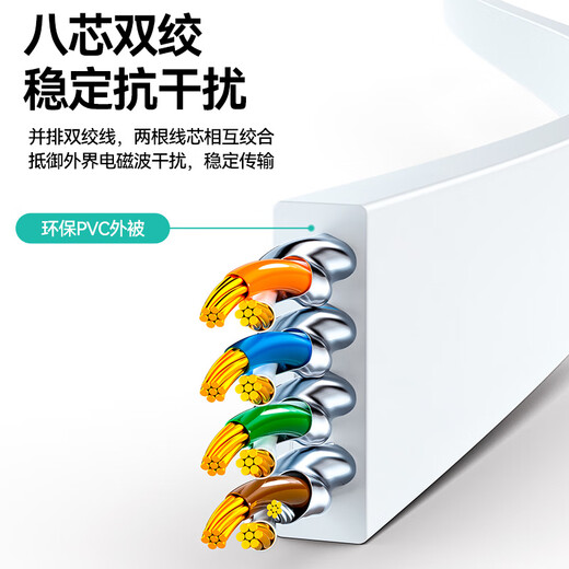 
Shanze (SAMZHE) Category 7 network cable CAT7 flat pure copper shielding engineering network cable 10 Gigabit computer broadband household finished product jumper flat line White 1 meter CAT-701A