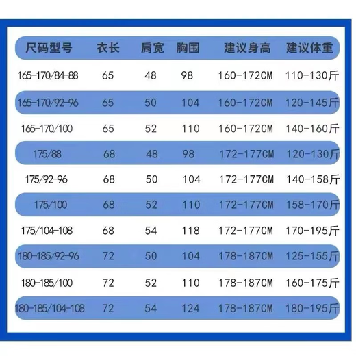 Jihuatongrui physische Fitnesstraining kurzärmelige Seelenhemd-Hemd-Hemdkörper Fitness kurzärmeliger Anzug Ozean blau und weiß gestreiftes rundes Nacken Training Tarn Uniform Uniform Seelenhemd Anzug 165-17084-88
